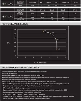 NEW LAGUNA B|FLUX