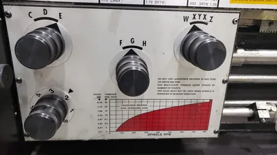 NEW STANDARD MODERN 2080