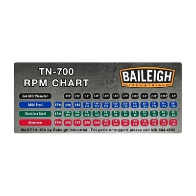 BAILEIGH TN-700 Tube and Pipe Notchers | Sierra Victor Industries (8)