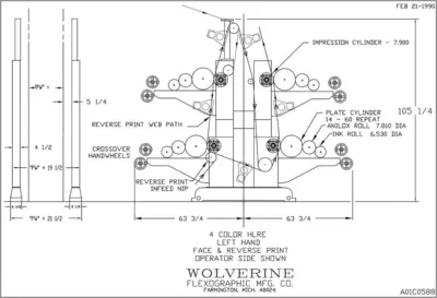 1990 WOLVERINE 4 color stack press Printing & Converting, Presses Stack Roll to Roll | Mark One Machinery (2)