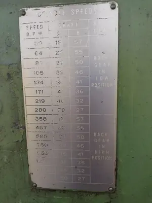 22" X 96" X 20 HP CINCINNATI "FSV" HYPOWERMATIC HORIZONTAL SIMPLEX PRODUCTION MILL: STOCK #13109