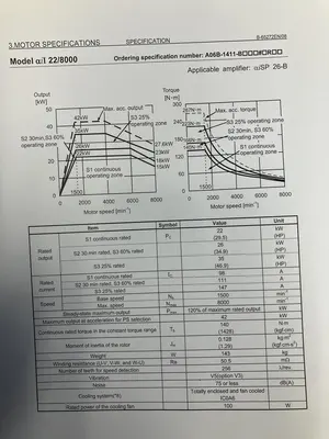 2013 YCM DCV6030 BF Machining Centers, Gantry (incld. Bridge & Double Column) | Machnet (13)