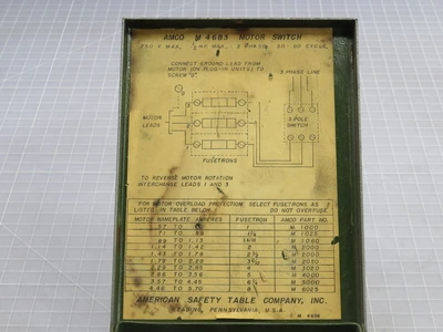 Used AMCO _UNKNOWN_ Industrial Controls Texas US | OCO Industrial #1721613