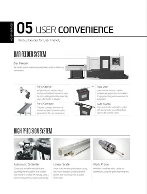 HYUNDAI WIA CNC MACHINE TOOLS HD3100SYA Multi-Axis CNC Lathes | Hillary Machinery (14)