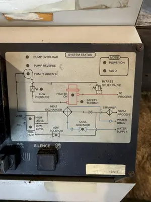 Used AEC TCO-1 Temperature Controls Ohio US | G-2000, Inc. #1283654