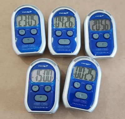 USED VWR 5233