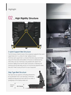 HYUNDAI WIA CNC MACHINE TOOLS HS4000II Horizontal Machining Centers | Hillary Machinery (11)