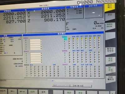 2019 DOOSAN DBM-2540 VMC Gantry / Bridge Type CNC | USED CNC WAREHOUSE (4)