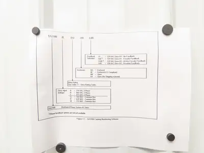 Allen Bradley SA3100-B500-AN-L6R AC Drive VFD 500Hp 460V Ser A 3Ph With Frame