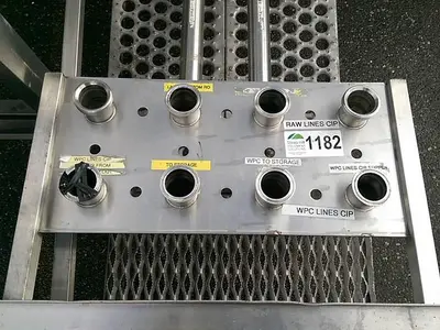 Manual CIP Flow Transfer Panel