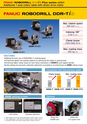 Used FANUC DDR-TMiB Rotary Tables Florida US | GMT #1261480