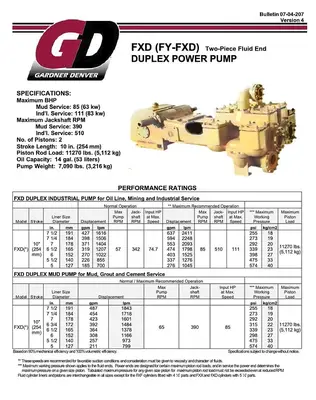 Used GARDNER DENVER FXD 172 GEAR END FROM FYFXDH DUPLEX MUD PUMP Pump Parts Pennsylvania US | East West Machinery & Drilling #1417790