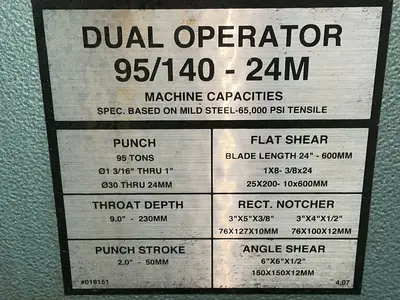 Used SCOTCHMAN D09524M Ironworkers Ohio US | HGR 24 #1548865