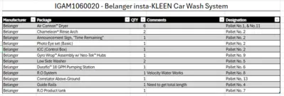 Belanger Insta-Kleen Manufacturing/Misc | Machinery For Sale (18)