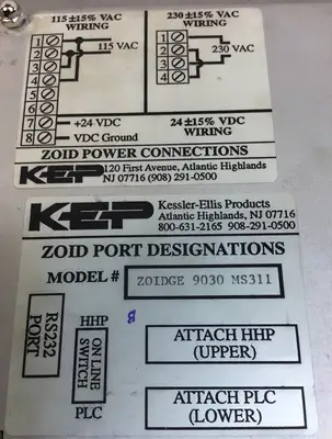USED KEP Zoid Port Designations