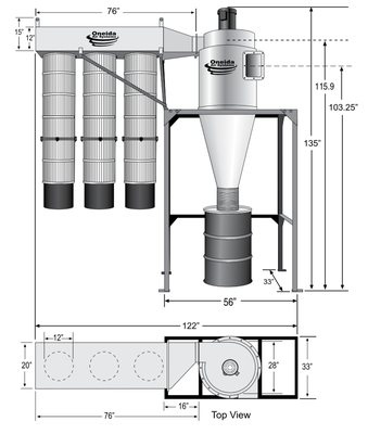 Oneida 10hp Direct Drive Dust Collector