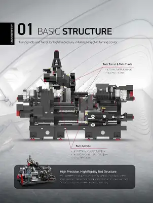 NEW HYUNDAI WIA CNC MACHINE TOOLS LM2200TTSYY