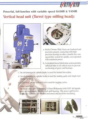 Used _UNKNOWN_ _UNKNOWN_ Vertical & Horizontal Mills British Columbia CA | Modern Tool BC #1323559