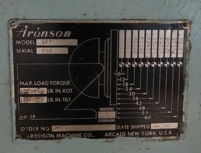 ARONSON GE850 Welding Positioners | Mohawk Machinery (6)