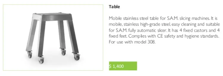 Used SLICED2GO _UNKNOWN_ Slicers / Dicers / Cutters | MS Restaurant and Equipment Sales #1059222