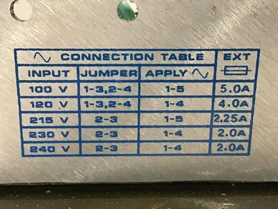 USED CONDOR HDCC150W-A+