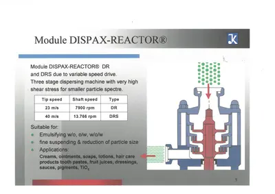 2003 IKA LABOR-PILOT 2000/4 Mieszalniki dyspersyjne, napęd dolny | Perry Equipment (16)