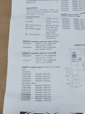 NEW Valco Melton 704XX815