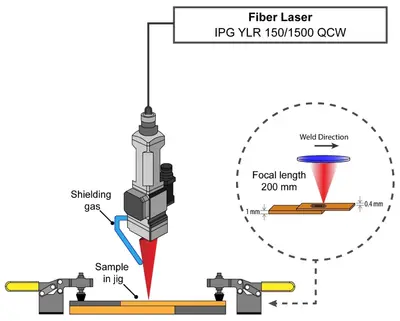 2026 BODOR AQU 3000 WATT  FIBER LASER WELDER 3/8" CAPACITY FIBER LASER  WELDER 3000 WATTS WELD THRU 3/8" | Maurice Cohen (6)