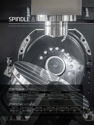 HYUNDAI WIA CNC MACHINE TOOLS KF6500/5A 5-Axis Machining Centers | Hillary Machinery (5)