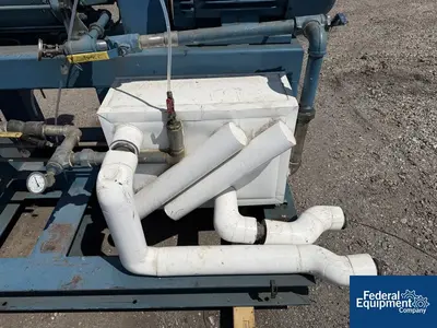 Used SIHI _UNKNOWN_ Vacuum Pumps Ohio US | Federal Equipment Company #1256592