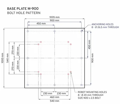 FANUC M-900 Series Robot Floor Mount Base Plate – AS1
