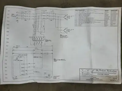 NEW CMA/FLODYNE/HYDRADYNE SYSTEMS GROUP E6248