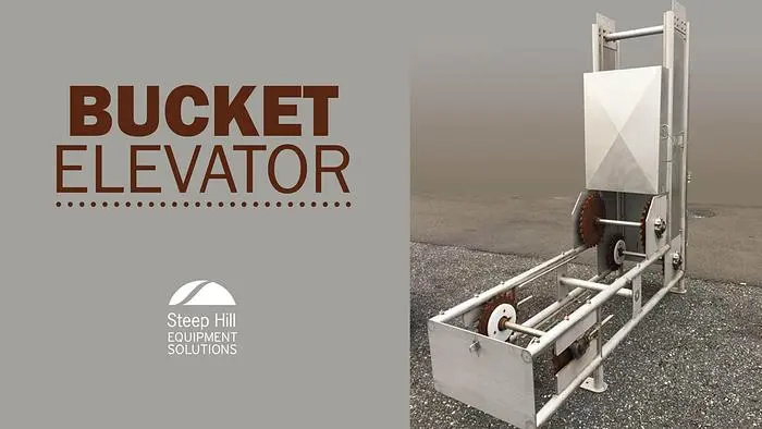 Bucket Conveyor