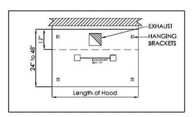 9' Concession Trailer Grease Exhaust Vent Hood System Ventilation Restaurant