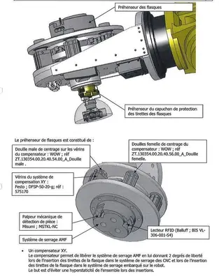 Used BRETON Unknown Vertical Machining Centers (5-Axis or More) Georgia US | Shub Machinery #936186