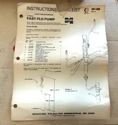 NEW GRACO 226944 FAST-FLO TRANSFER STUBBY PUMP 1:1 RATIO