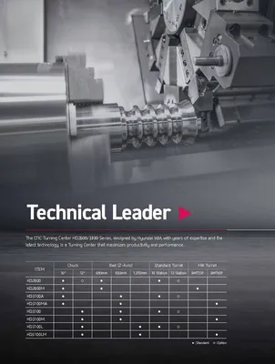 HYUNDAI WIA CNC MACHINE TOOLS HD2600LM 3-Axis CNC Lathes (Live Tools) | Hillary Machinery (21)