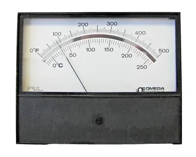 Omega 7055 Analog Panel Meter Temperature Scale 500 °F / 250°C