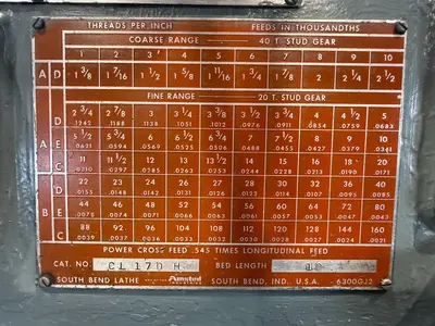 SOUTH BEND 17" X 102"cc TURN-NADO LATHE (14669) LATHES, ENGINE_See also other Lathe Categories | Machinery International LLC (9)