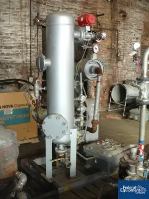 USED Busch Busch Monovac Vacuum System, Type 216.002, 10 HP