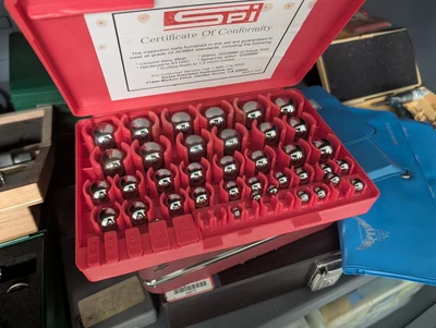 Used _UNKNOWN_ _UNKNOWN_ Measurement Kits Texas US | IRS Auction #1320635