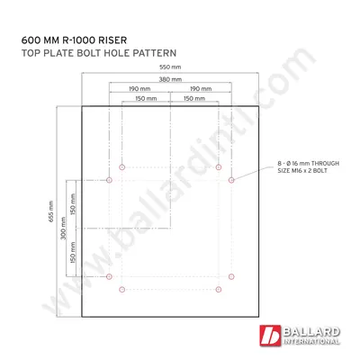 FANUC R-1000iA Series – 600mm Robot Riser