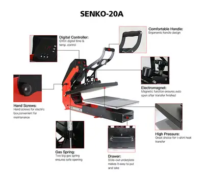 Used _UNKNOWN_ Auto Open T-shirt Heat Press with Slide-out Press Bed Heat Presses Oklahoma US | Wide Image Solutions #1538275