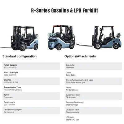 Forklifts and Material Handling