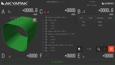 AKYAPAK AHK 3-Roll Plate Rolling Machines | FERRIC Machinery, Inc. (2)