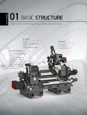 HYUNDAI WIA CNC MACHINE TOOLS HD3100LY Multi-Axis CNC Lathes | Hillary Machinery (6)