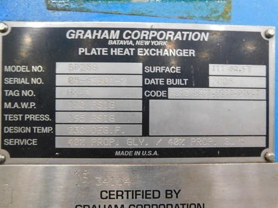 Used GRAHAM GP258 Heat Exchangers Ohio US | Equipment Recovery Corp. #1331008