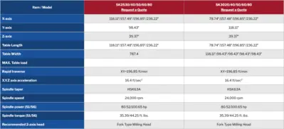 NEW APEC SK2530/ SK2540/ SK2550/ SK2560/ SK2580