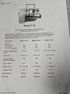 2006 W.F. WELLS F-16-2 Horizontal Band Saws | Tight Tolerance Machinery (2)