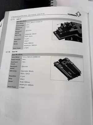 Used 2016 _UNKNOWN_ _UNKNOWN_ Swiss Type Automatic Screw Machines GB | Apex Auctions #1552220